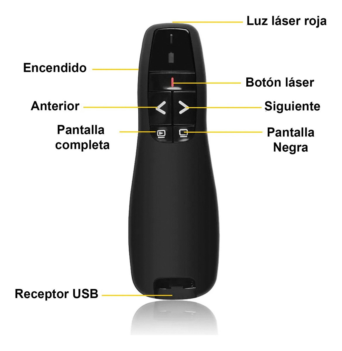 Presentador Powerpoint Puntero Laser 100m R400 Inalámbrico