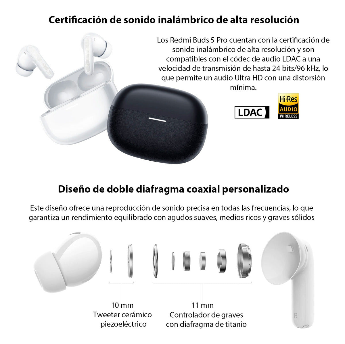 Audífonos Xiaomi Redmi Buds 5 Pro Bluetooth Earbuds Negro