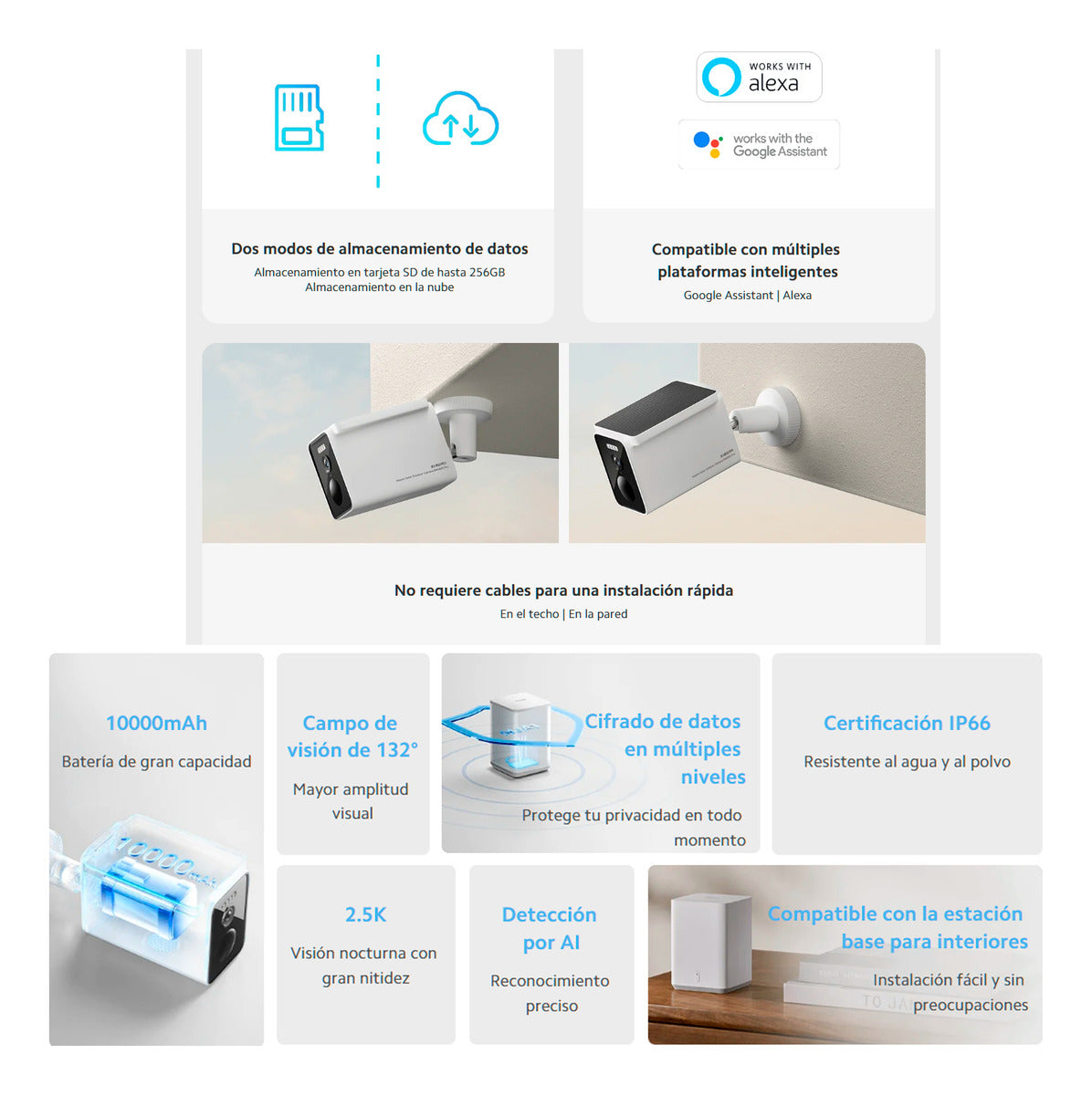 Xiaomi Solar Outdoor Camera 2,5k Qhd Bw400 Pro + Hub 2,4ghz Blanco