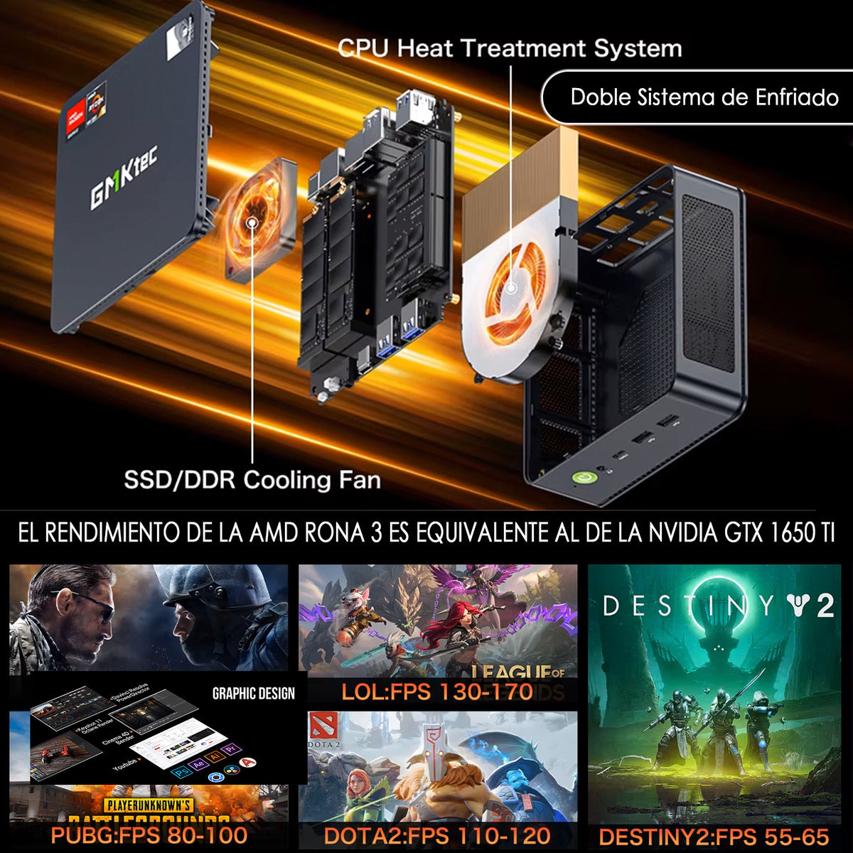 Mini Pc Gmktec M6 Ryzen5 6600h Ddr5 16gb 1tb 8k Dual Lan