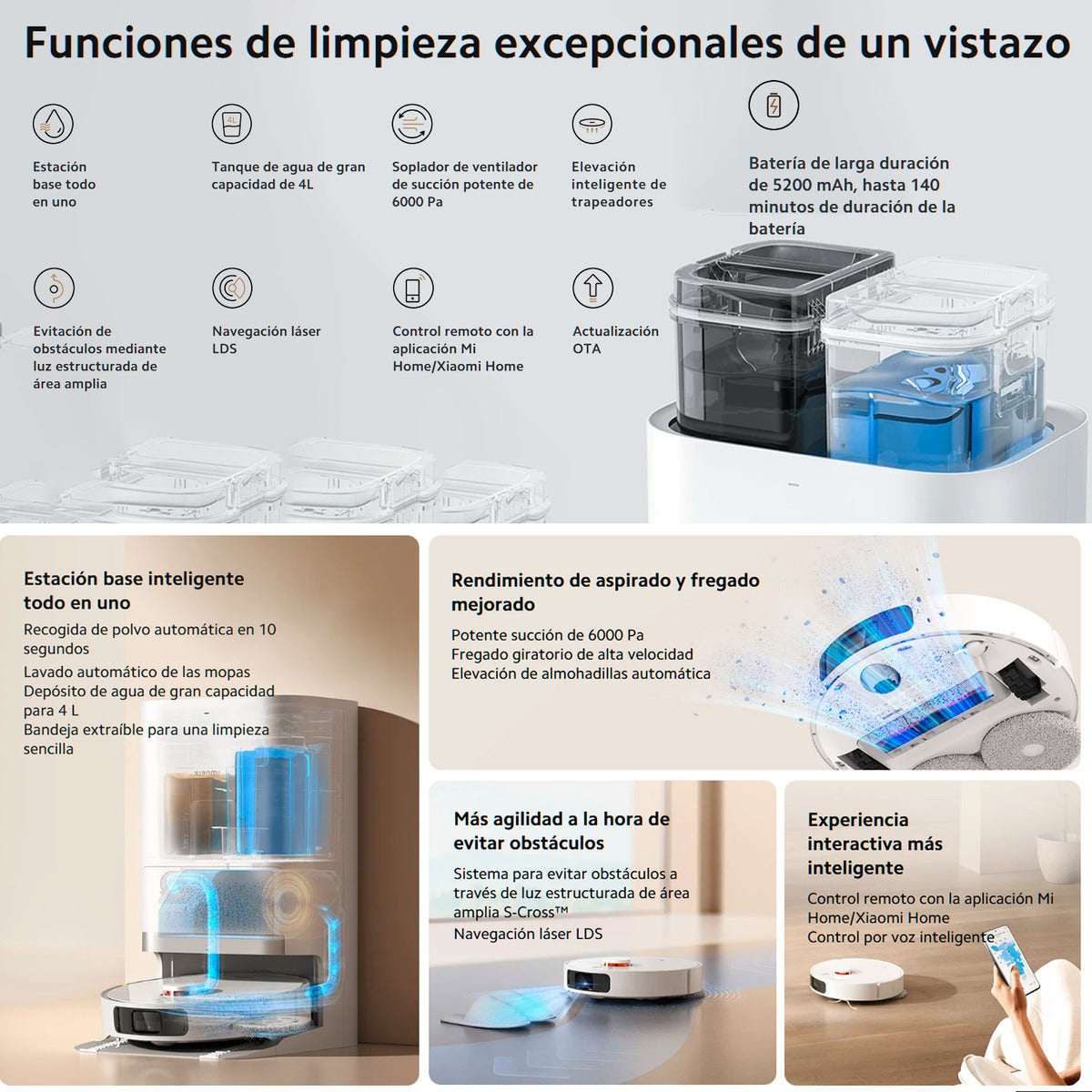 Xiaomi Robot 2en1 Aspirador Trapeador Wifi Vacuum X20+ 280m2 Blanco