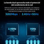 Xiaomi Router Ax3200 Eu Wifi6 2.4/5g 3200mbps Mesh