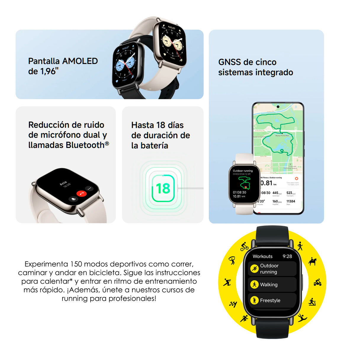 Xiaomi Redmi Watch 5 Lite Amoled 1.96 18 Dias + Llamada Negro Liso