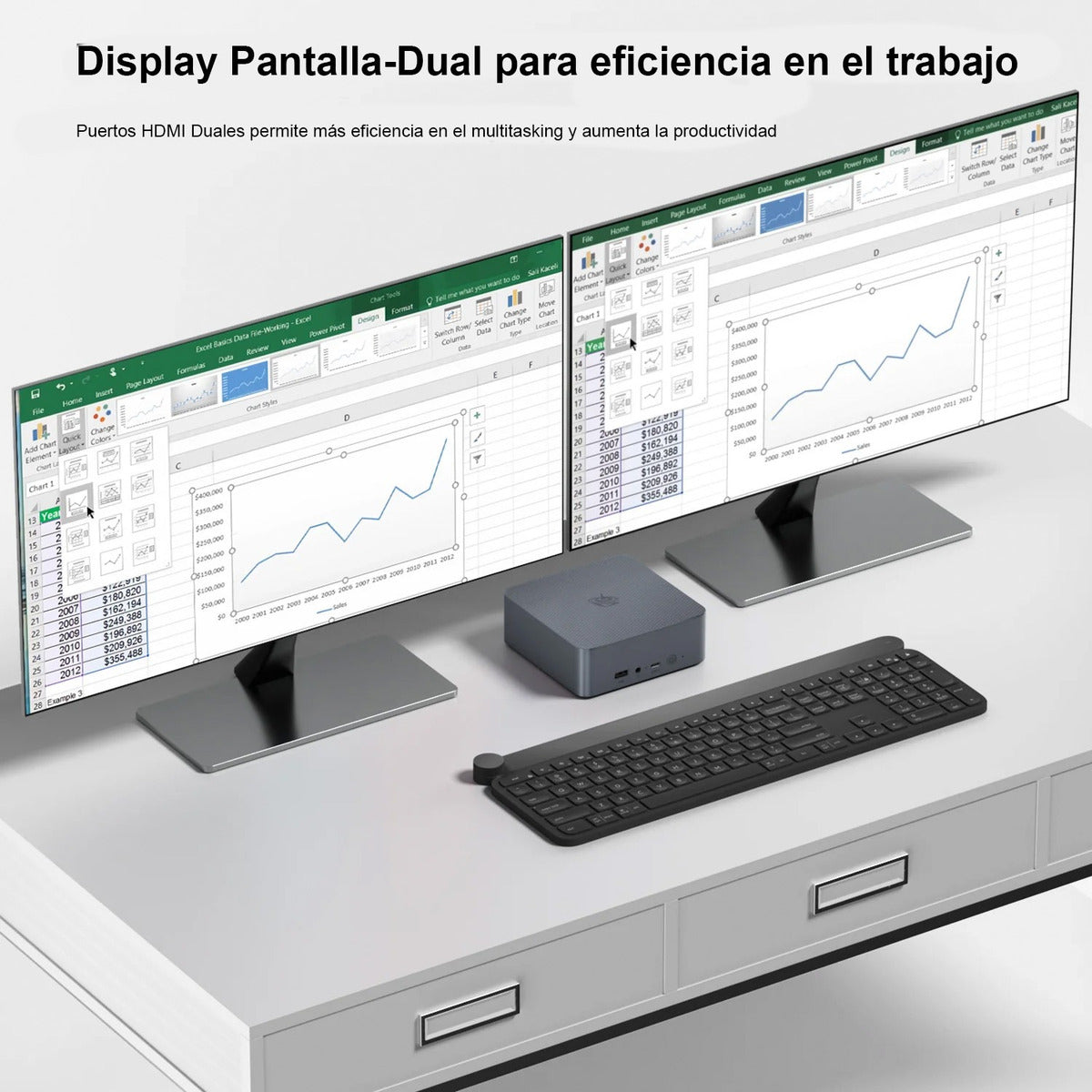 Mini Pc Beelink Eqi12 Intel Core 1220p 24gb 500gb Dual Lan