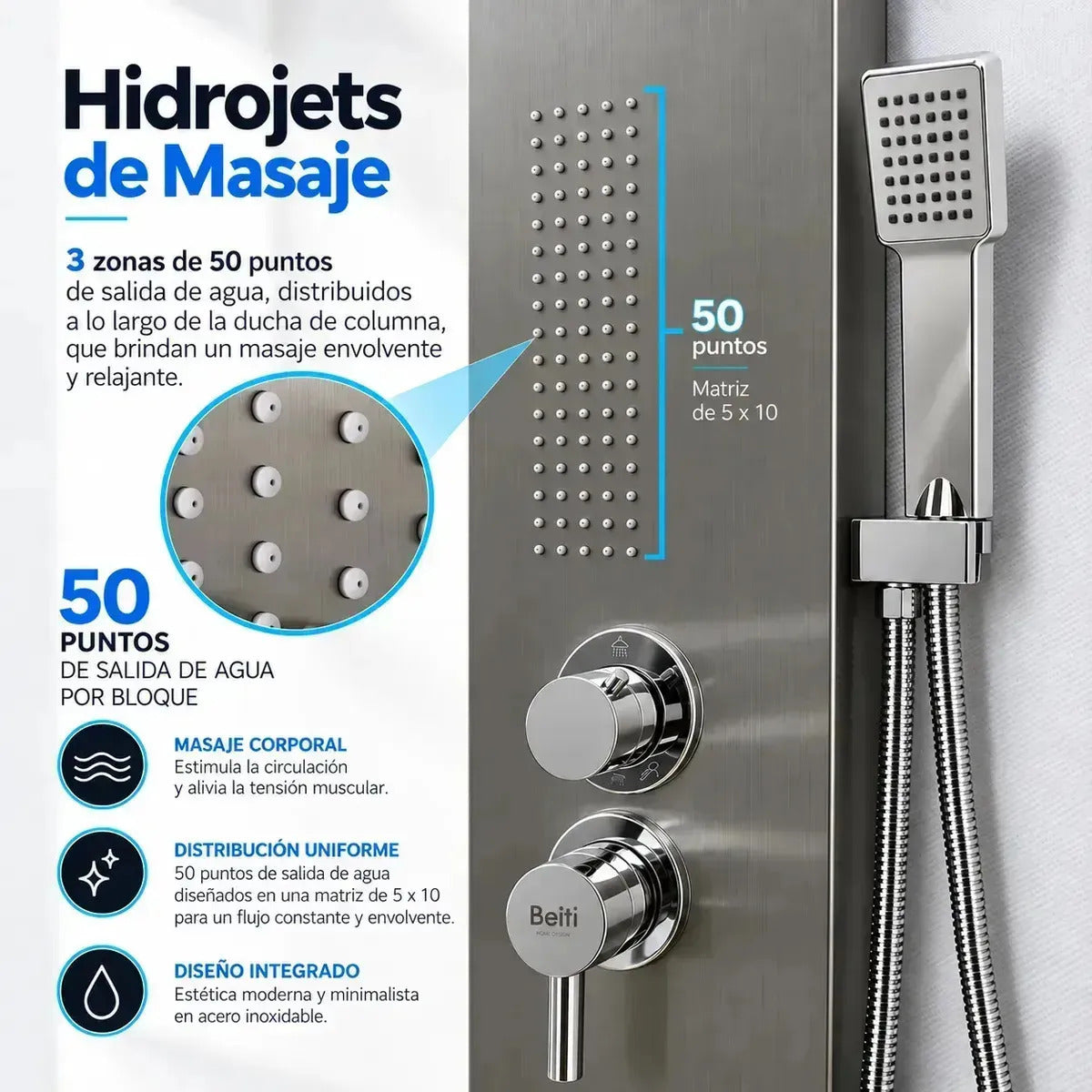 Ducha Columna Con Panel De3 Jets Con Hidromasaje 153x22x45