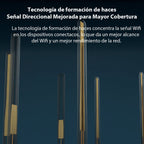Xiaomi Router Ax3200 Eu Wifi6 2.4/5g 3200mbps Mesh
