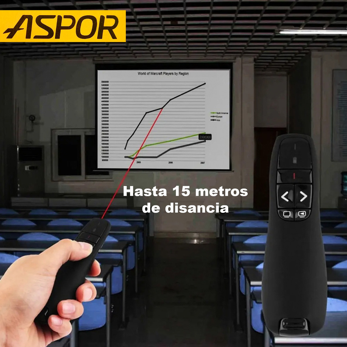 Presentador Powerpoint Puntero Laser 100m R400 Inalámbrico
