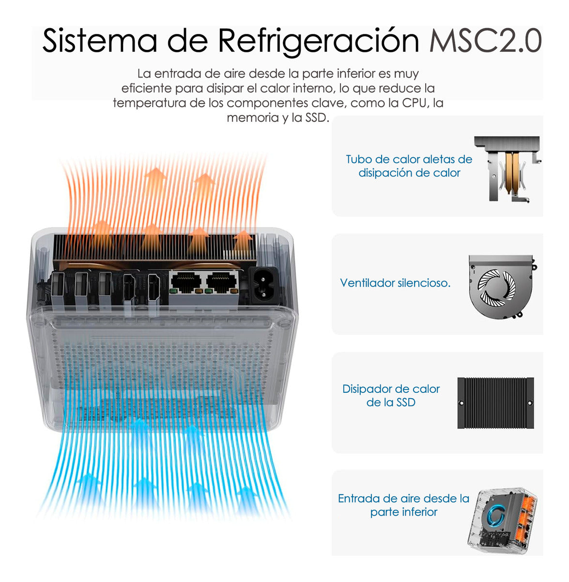 Mini Pc Beelink Eqi12 Intel Core 12450h 24gb 500gb Dual Lan
