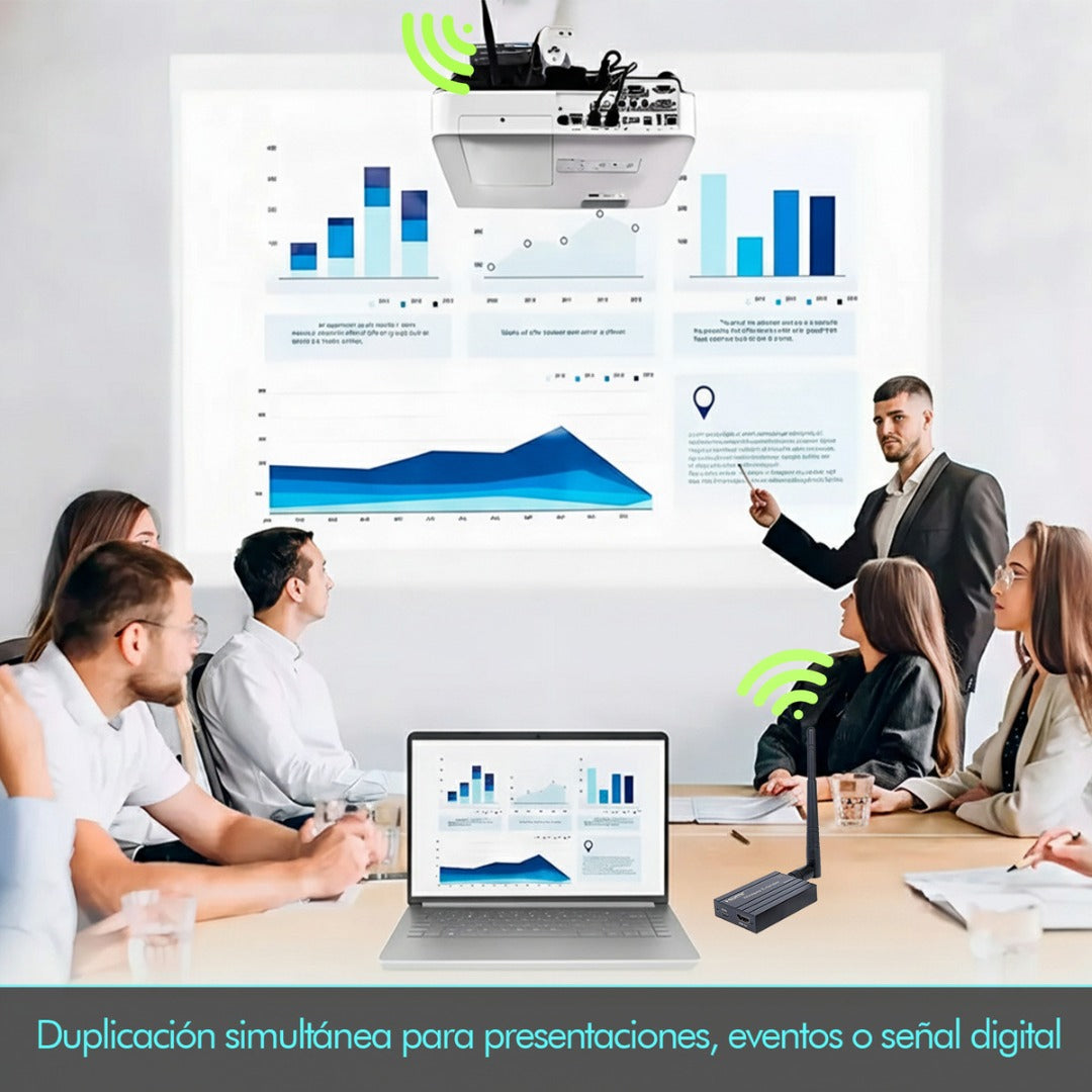 Transmisor Y Receptor Hdmi Inalambrico 150mts Full Hd Antena