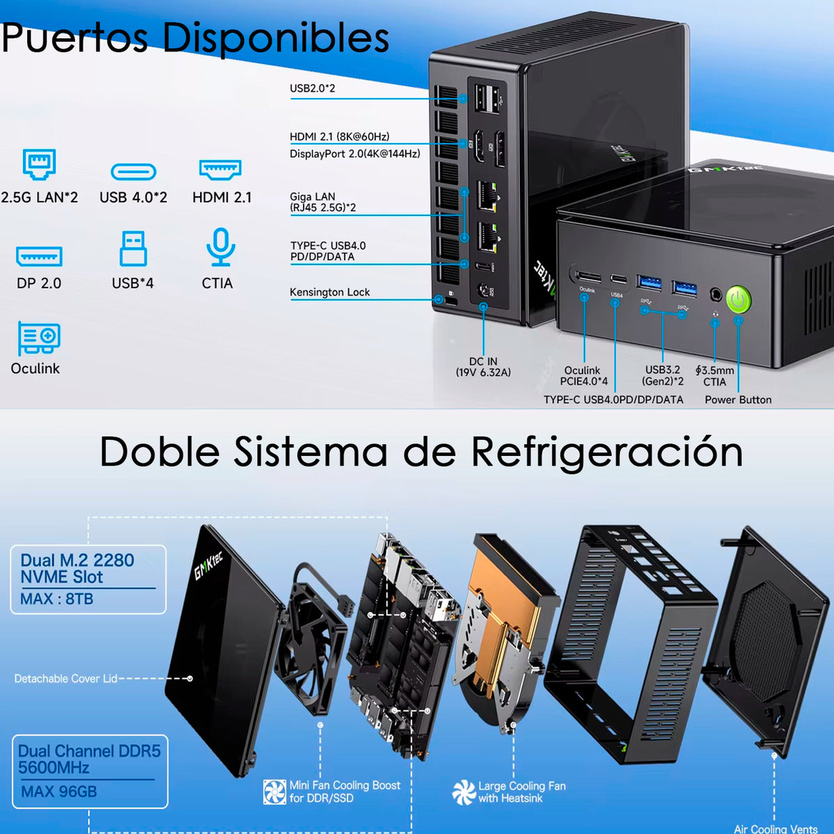 Mini Pc Gmktec K8 Plus Ryzen7 1tb 32gb Dual Lan 8k Ddr5