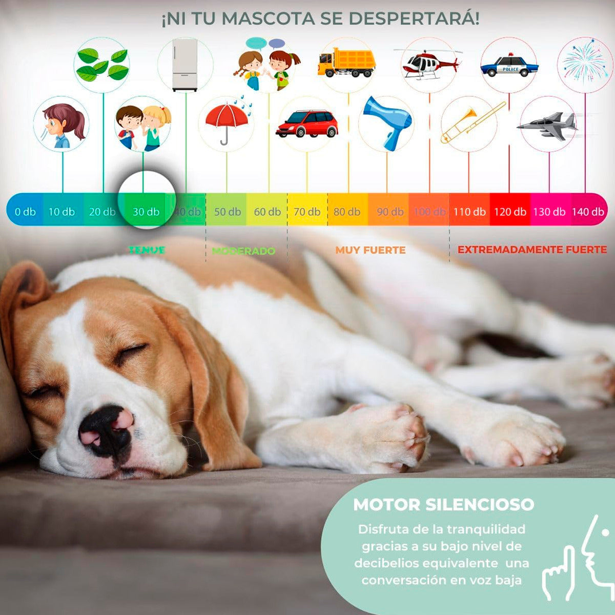 Compresor Para Colchón Klinik Silencioso 135kg Con Gancho