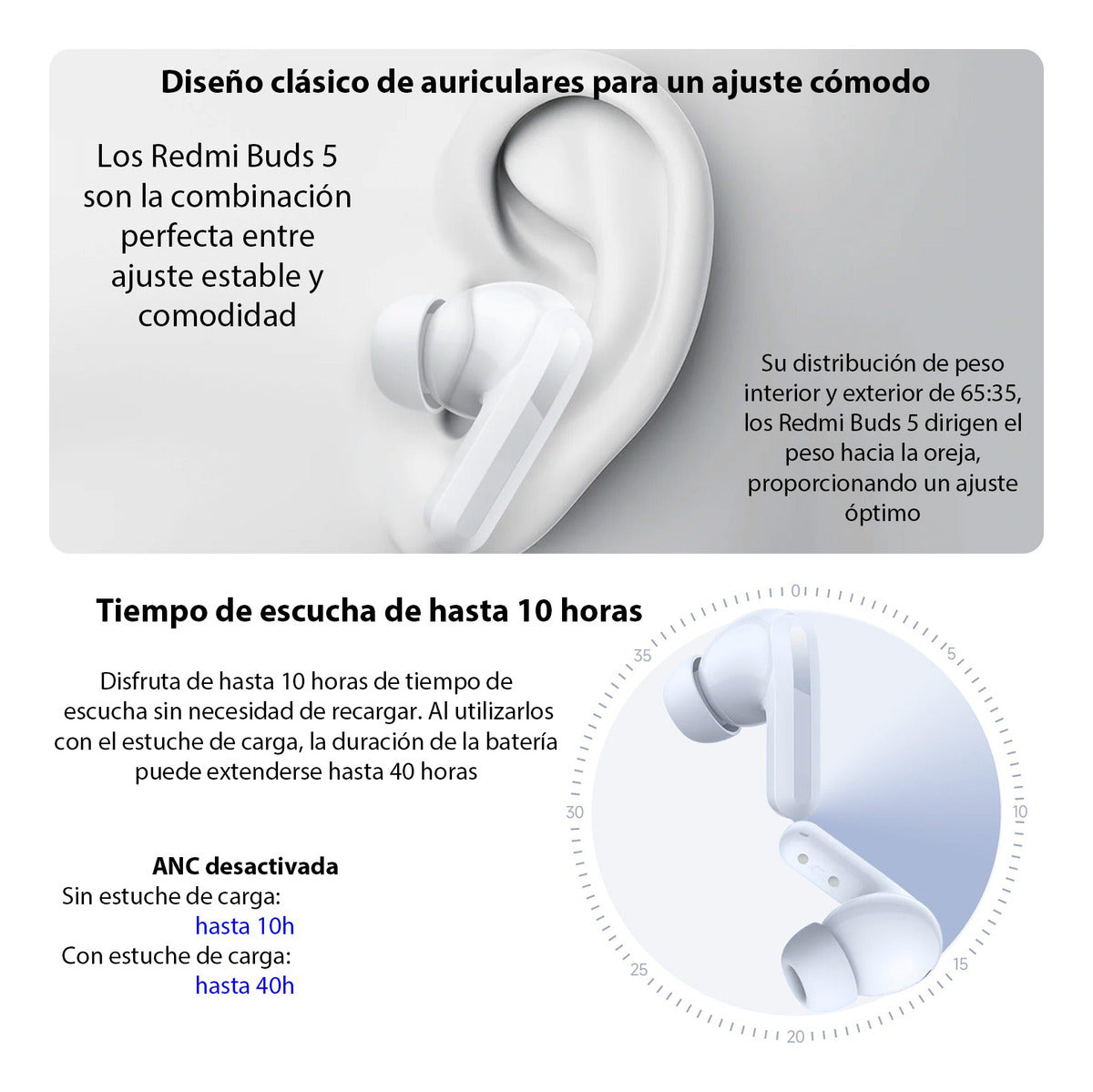 Xiaomi Audífonos Redmi Buds 5 Negro Bluetooth Earbuds Negro