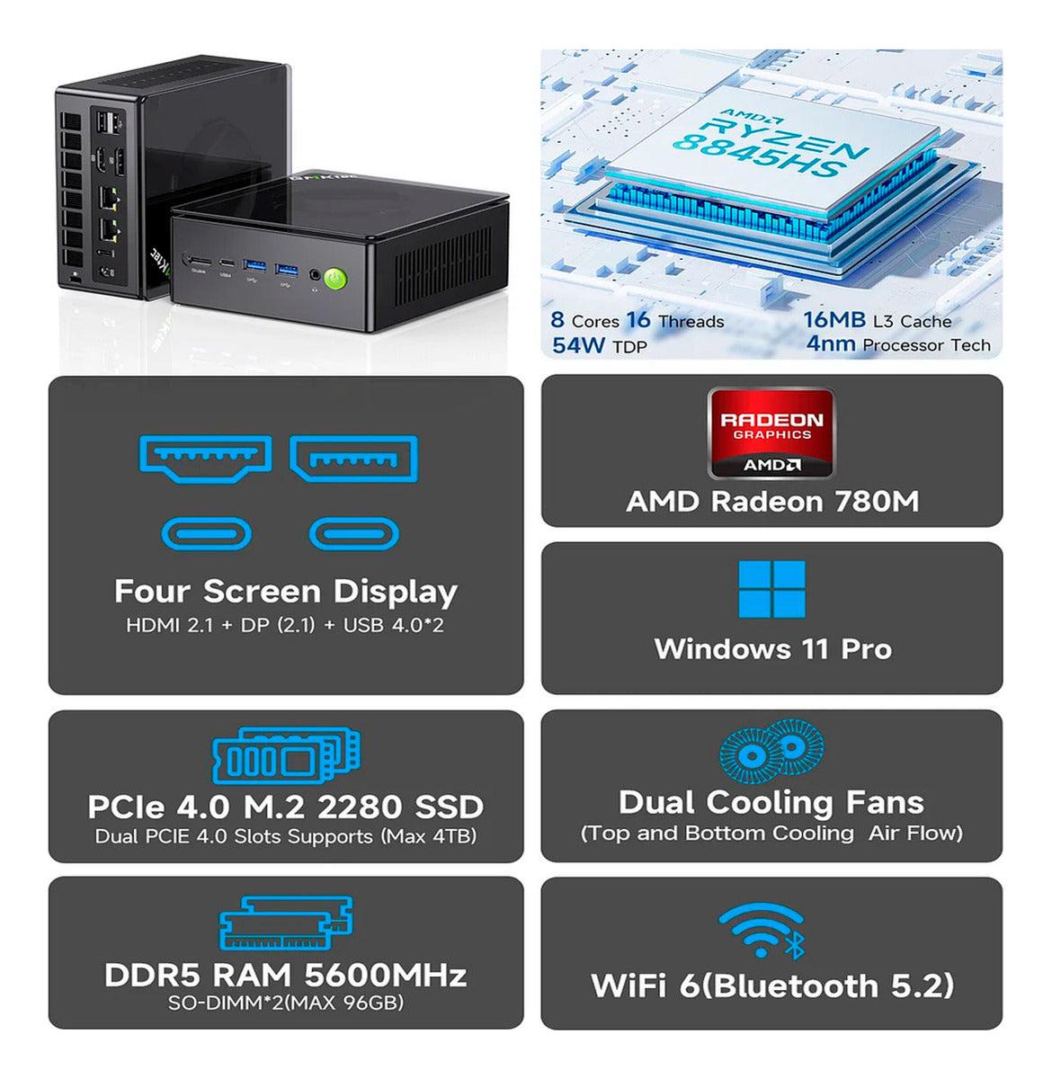 Mini Pc Gmktec K8 Plus Ryzen7 1tb 32gb Dual Lan 8k Ddr5