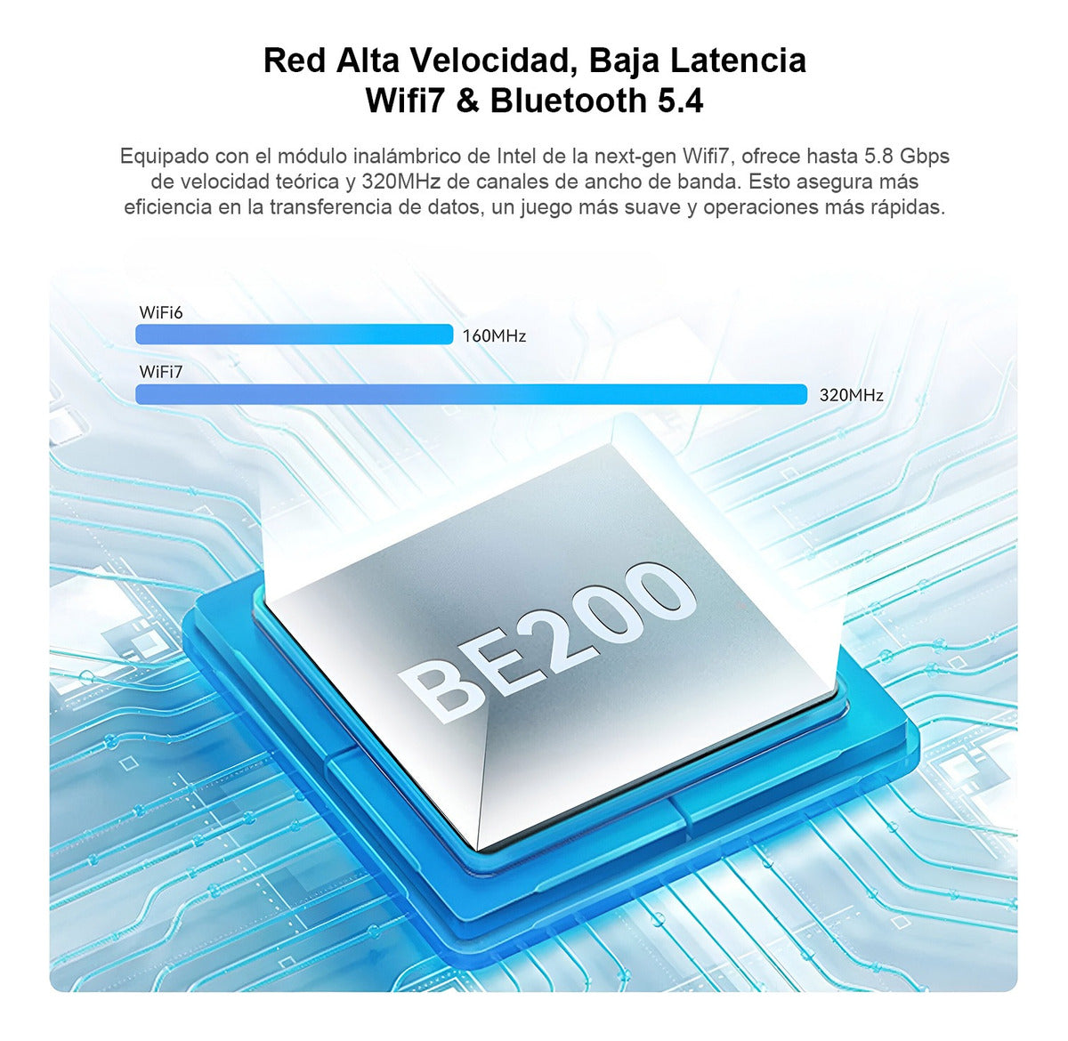 Mini Pc Beelink Gti14 Intel Ultra 9 185h Ia 64gb 2tb Wifi7