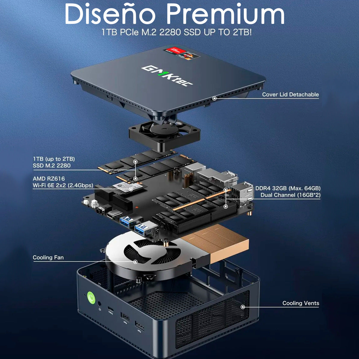 Mini Pc Gmktec M5 Plus Ryzen7 5825u Ddr4 16gb 512gb 4k