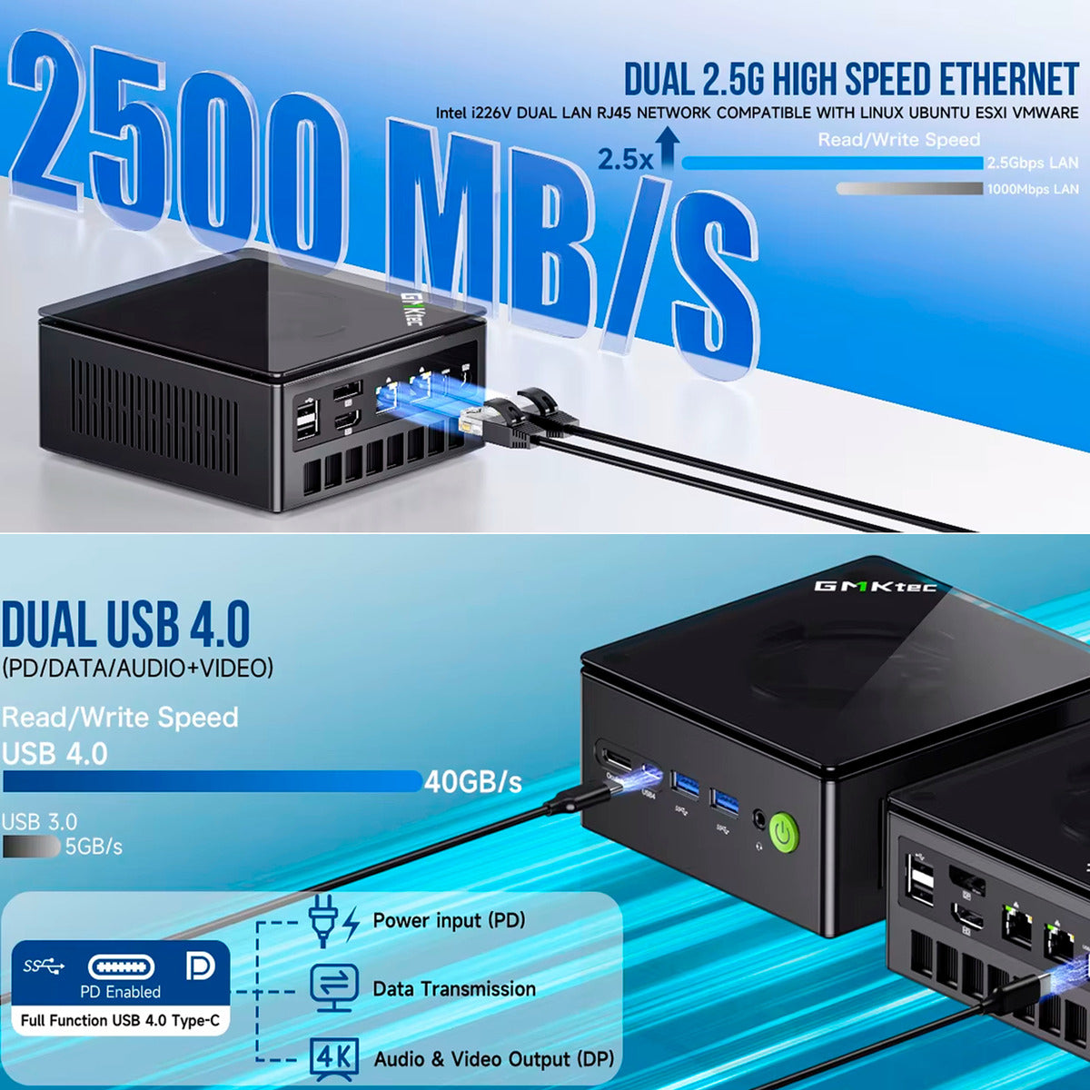 Mini Pc Gmktec K8 Plus Ryzen7 1tb 32gb Dual Lan 8k Ddr5
