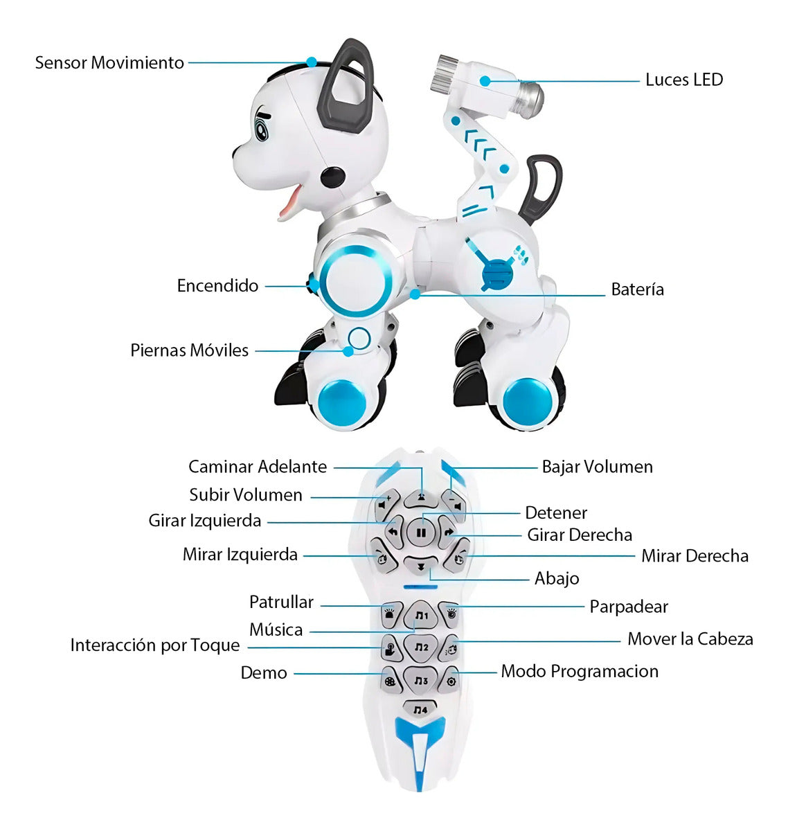 Perro Robot Inteligente Interactivo Juguete Niños Gestos