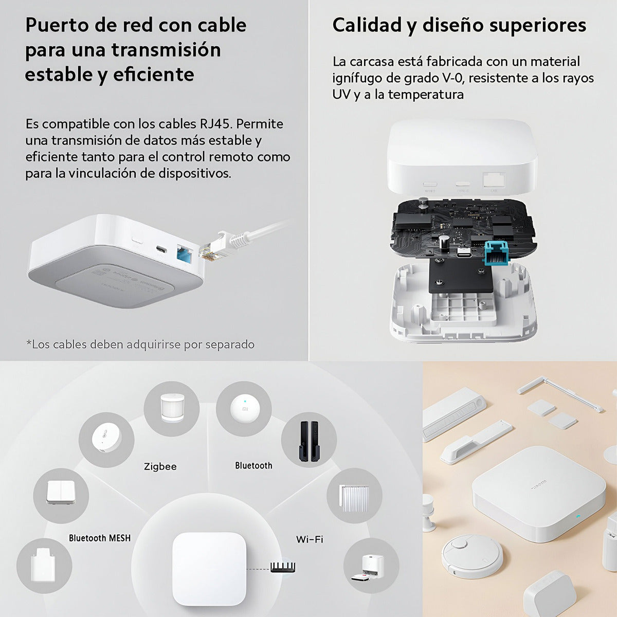 Xiaomi Smart Home Hub 2 Blanco