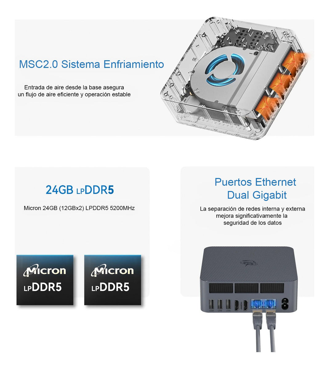 Mini Pc Beelink Eqi12 Intel Core 1220p 24gb 500gb Dual Lan