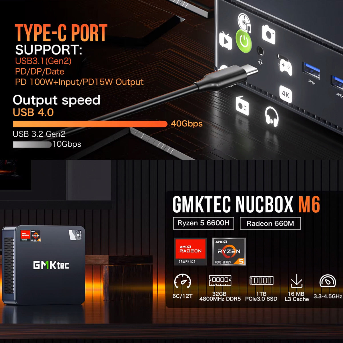 Mini Pc Gmktec M6 Ryzen5 6600h Ddr5 16gb 1tb 8k Dual Lan