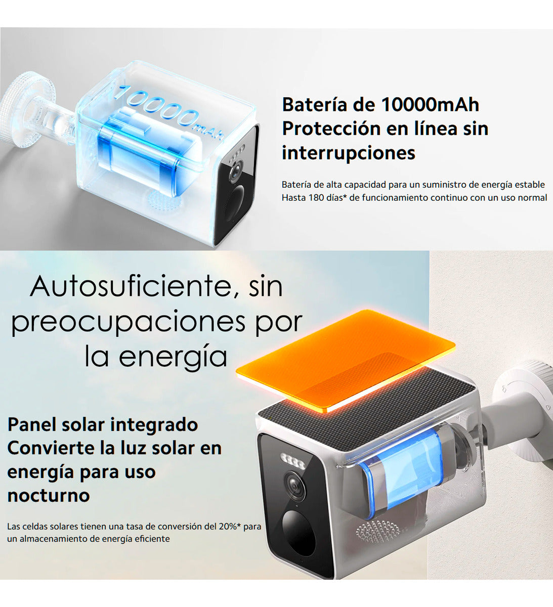 Xiaomi Solar Outdoor Camera 2,5k Qhd Bw400 Pro + Hub 2,4ghz Blanco