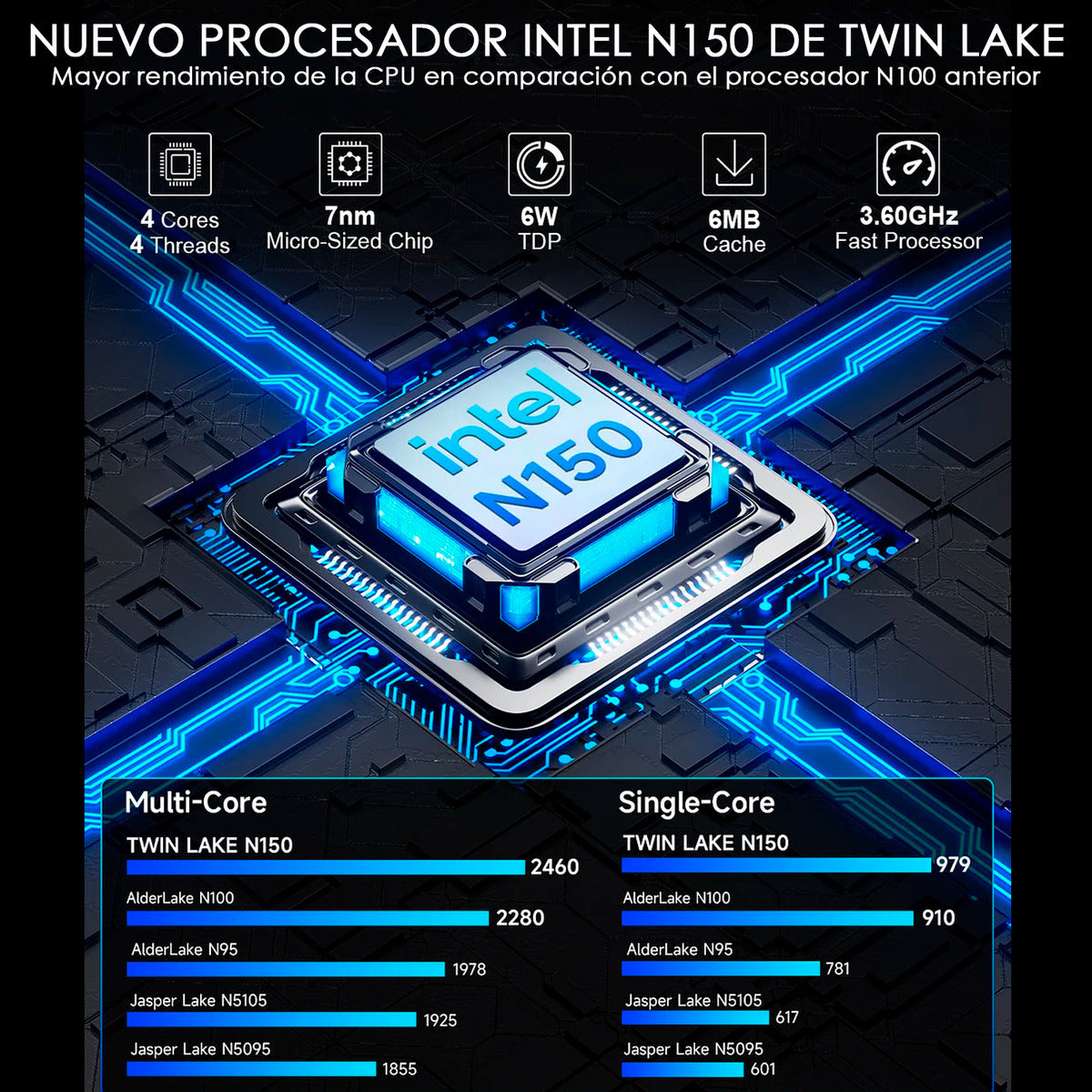 Mini Pc Gmktec M3 Plus N150 512gb 16gb 4k Dual Hdmi Ddr4