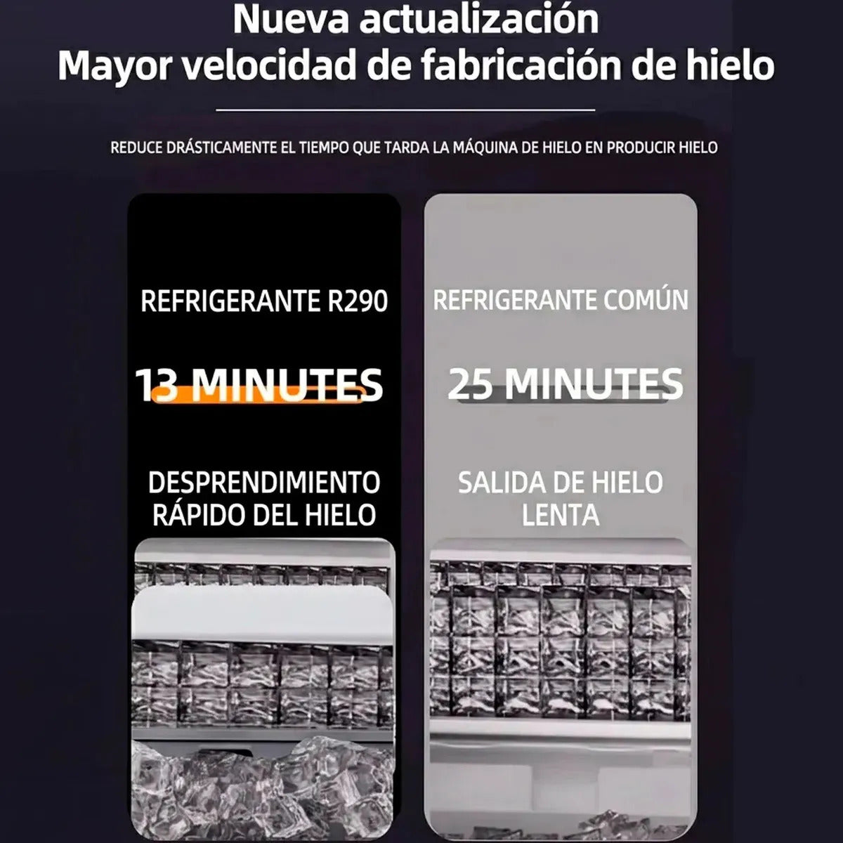 Maquina De Hielo Fabricador de cubo 16kg/24hr 120w Con Pantalla Tactil
