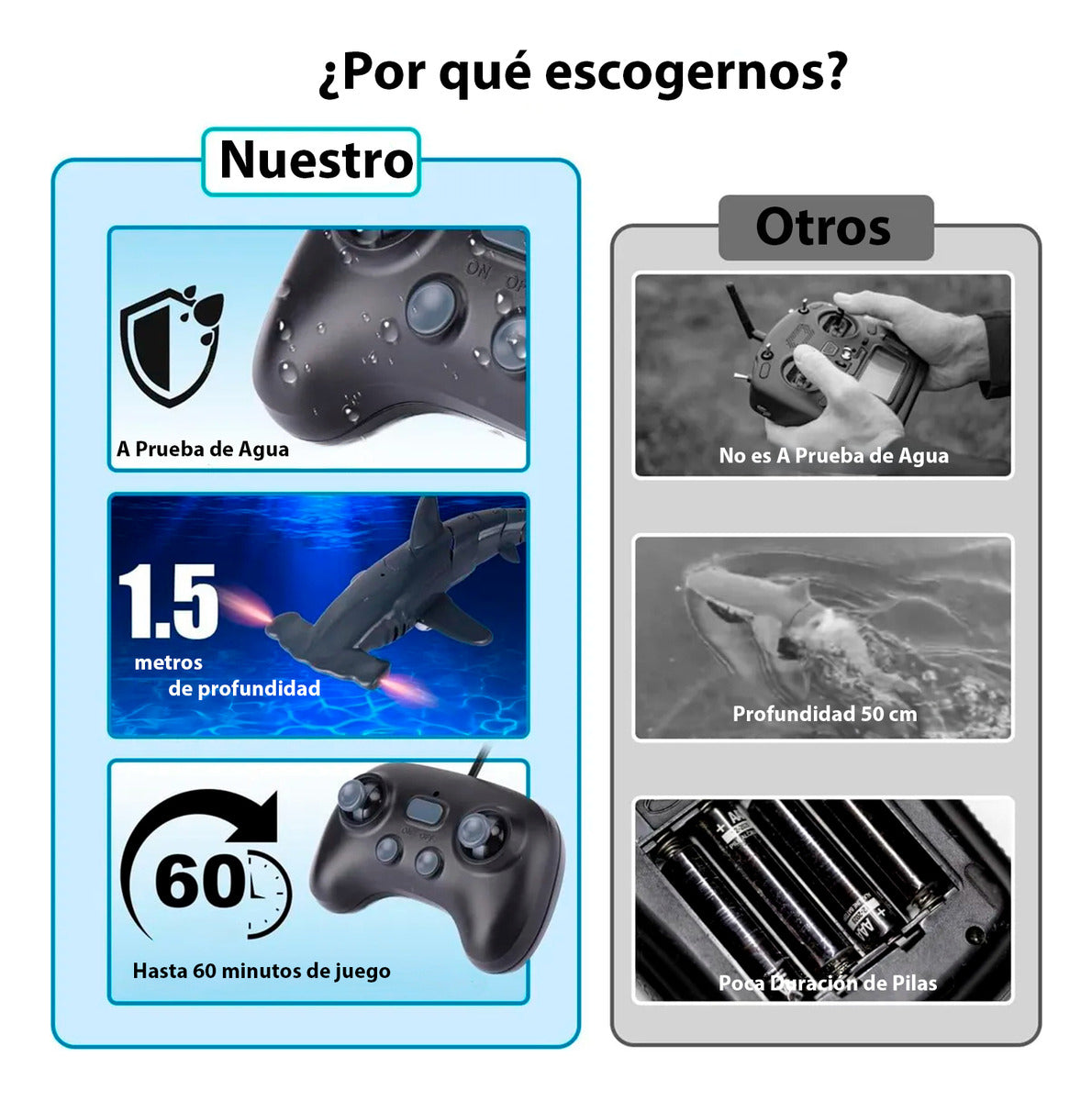 Tiburón Martillo Control Remoto A Prueba De Agua Recargable