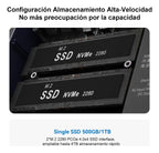 Mini Pc Beelink Eqi12 Intel Core 1220p 24gb 500gb Dual Lan