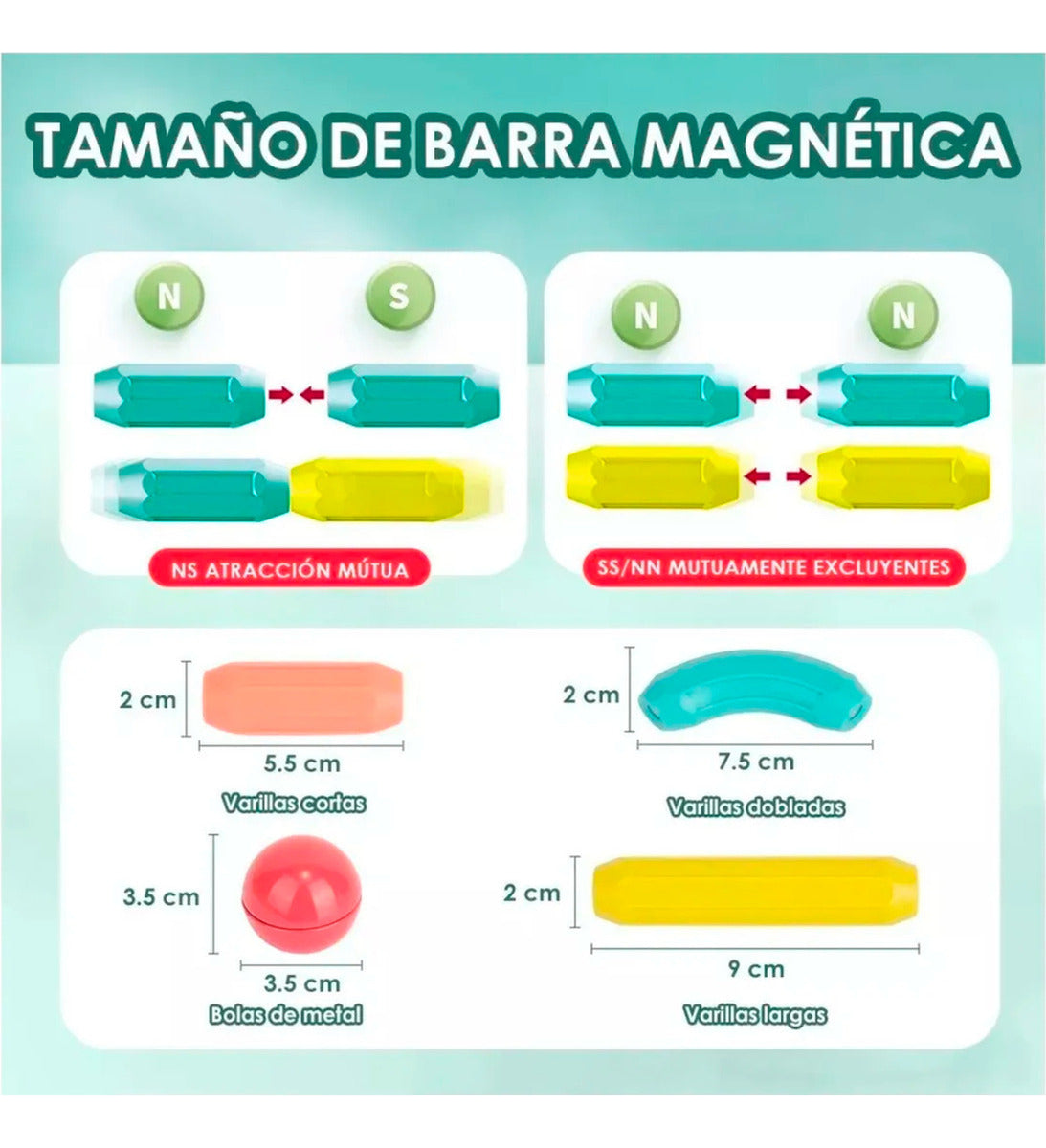Bloques Magneticos 2 en 1 De Varillas 3D De 84 piezas Con Balde No Tóxico