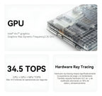 Mini Pc Beelink Gti14 Intel Ultra 9 185h Ia 64gb 2tb Wifi7
