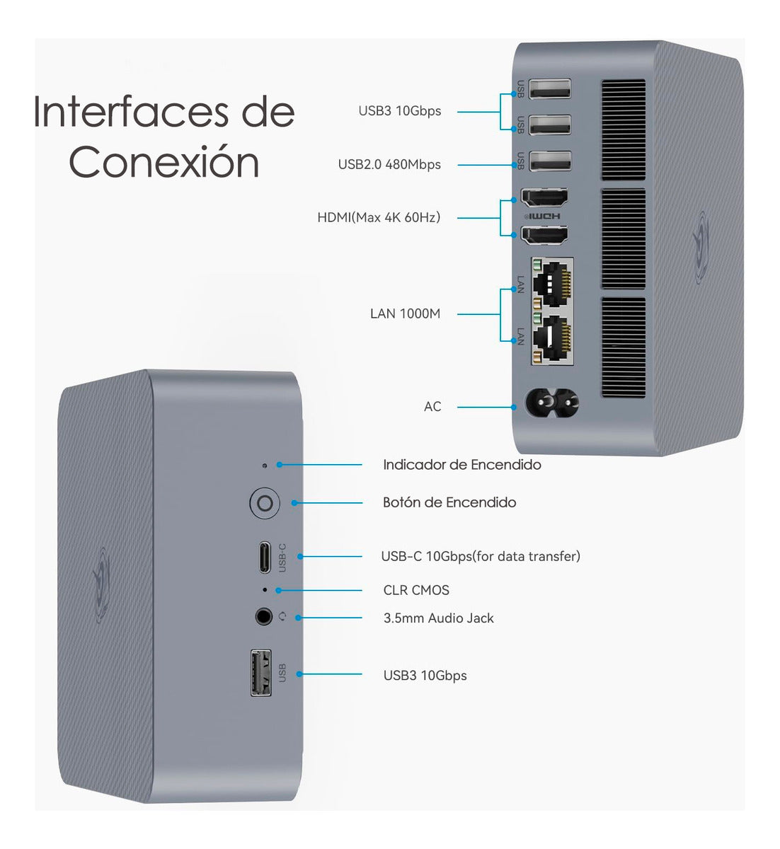 Mini Pc Beelink Eqi12 Intel Core 12450h 24gb 500gb Dual Lan