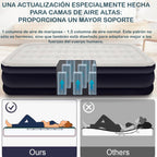 Colchon Cama Inflable 2 Plazas Electrico 203x152x45 Cm
