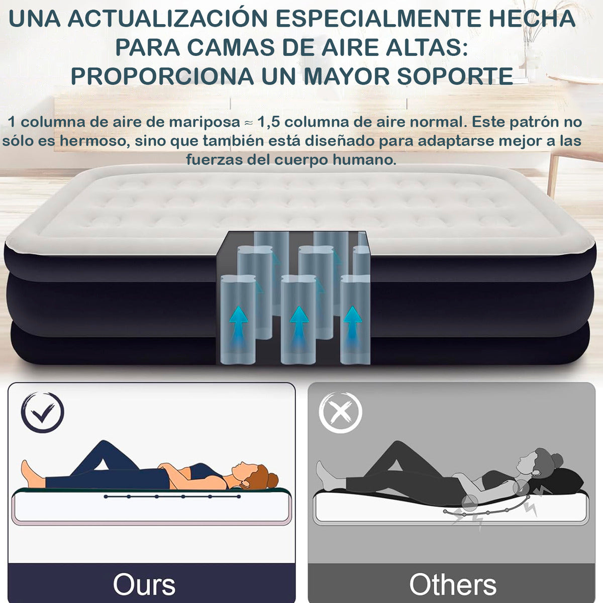 Colchon Cama Inflable 2 Plazas Electrico 203x152x45 Cm