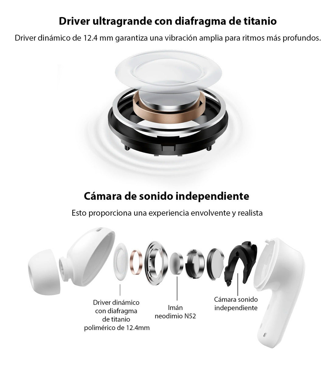 Xiaomi Audífonos Redmi Buds 5 Negro Bluetooth Earbuds Negro