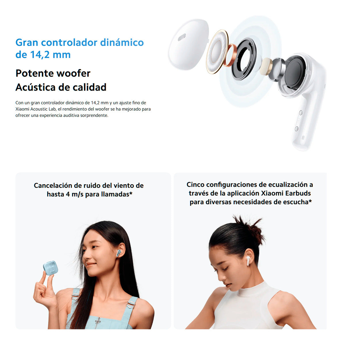 Xiaomi Audifonos Redmi Buds 6 Active Bluetooth Ipx4 Earbuds Blanco
