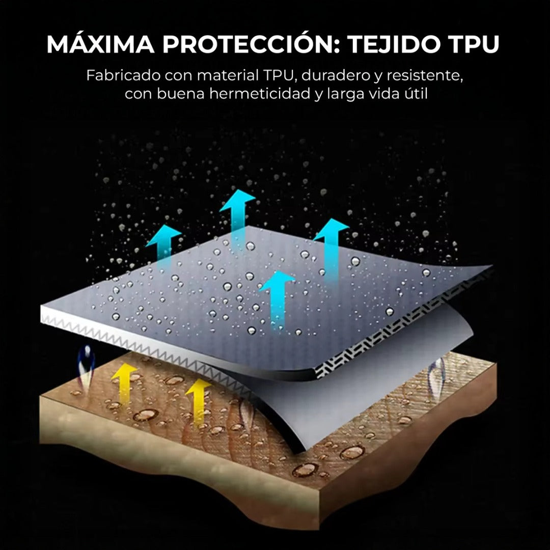 Masajeador De Cuerpo Completo Electrico 6 Camaras Masajes