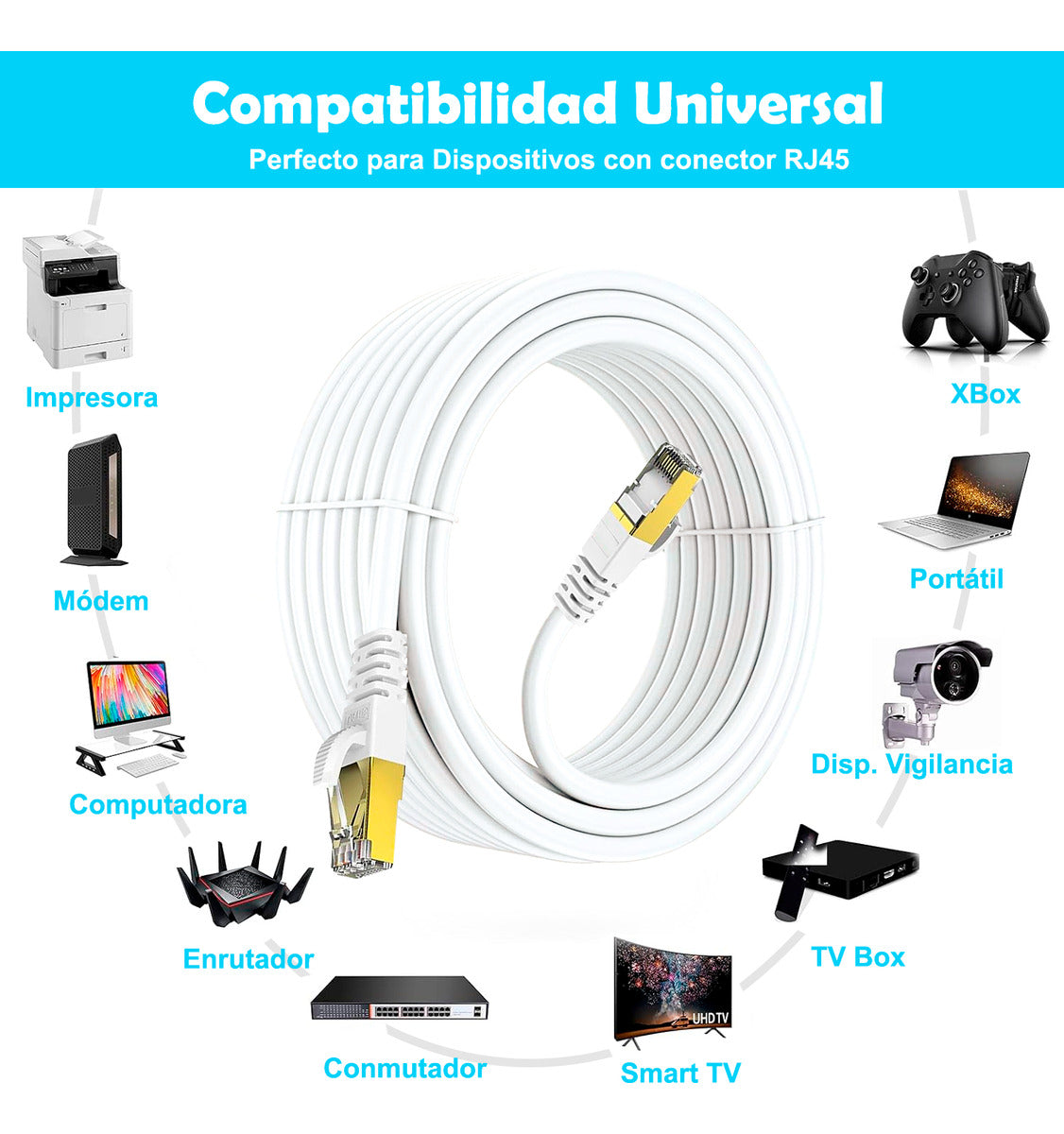 Cable De Red Cat8 Ethernet Rj45 De 15mts Wifi7 40gbps Sftp Lan