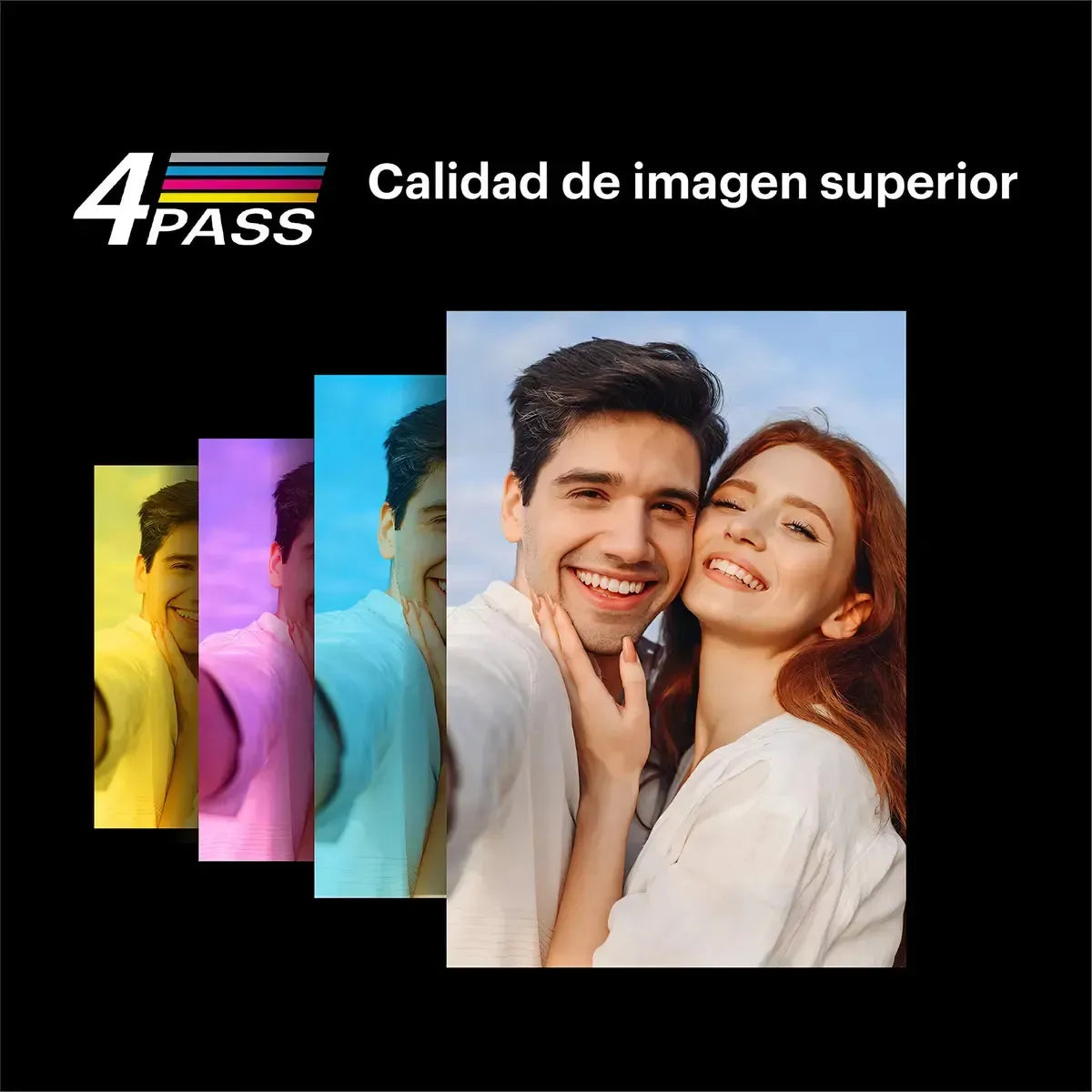 Camara Instantanea Kodak Mini Shot 2 C210R Blanca – Impresora Bluetooth 2 en 1 + 8 Fotos