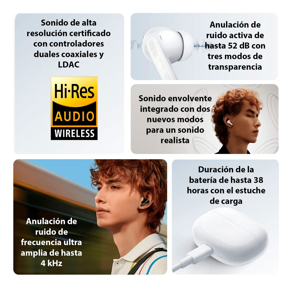 Audífonos Xiaomi Redmi Buds 5 Pro Bluetooth Earbuds Negro