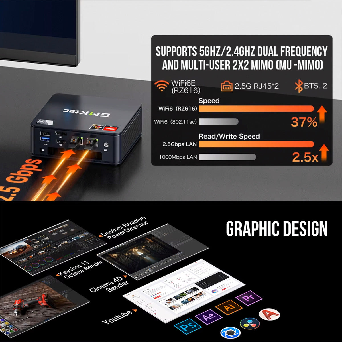 Mini Pc Gmktec M6 Ryzen5 6600h Ddr5 16gb 1tb 8k Dual Lan