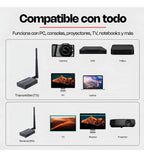 Transmisor Y Receptor Hdmi Inalambrico 150mts Full Hd Antena
