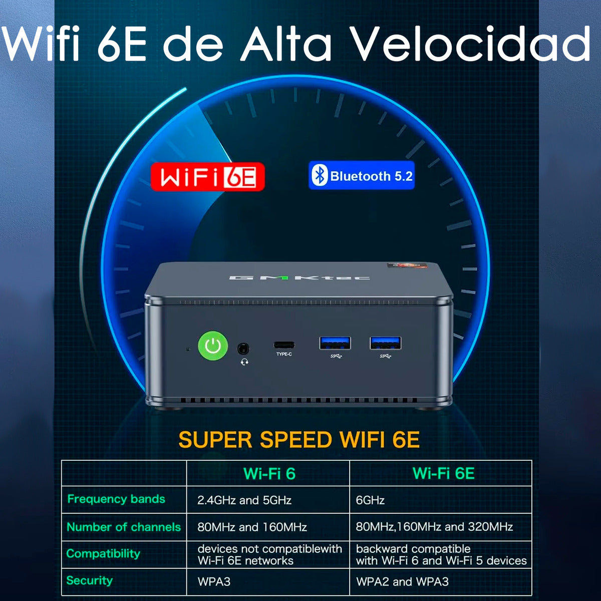 Mini Pc Gmktec M5 Plus Ryzen7 5825u Ddr4 16gb 512gb 4k