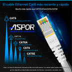 Cable De Red Cat8 Ethernet Rj45 De 15mts Wifi7 40gbps Sftp Lan