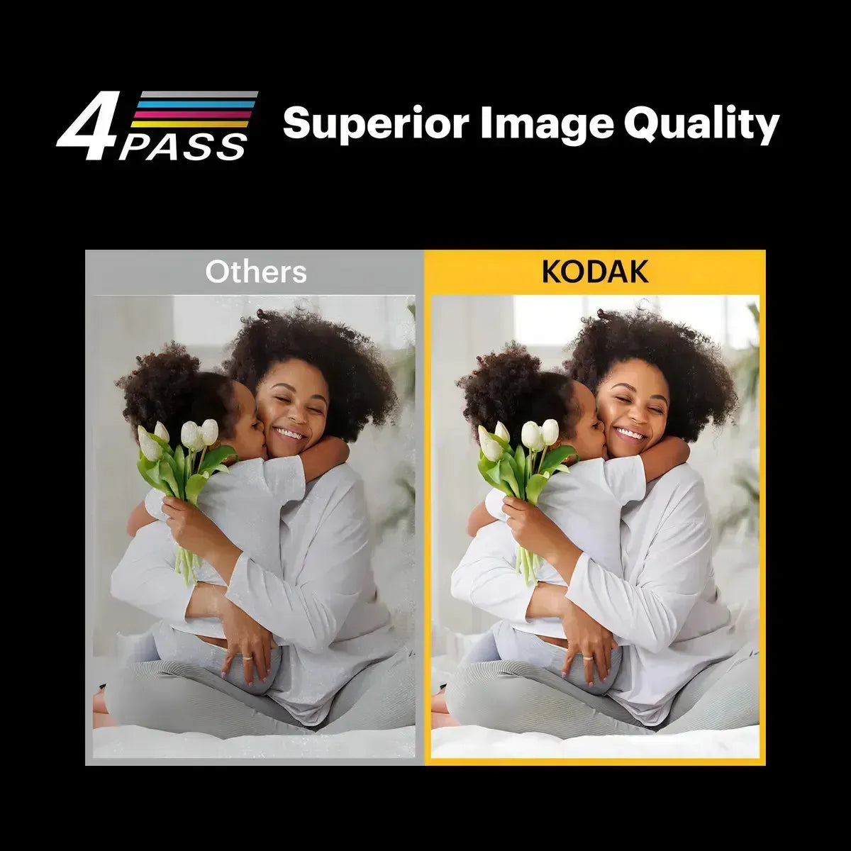 Camara Instantanea Kodak Mini Shot 3 Retro C300R Blanca – Impresora Bluetooth 2 en 1 + 8 Fotos