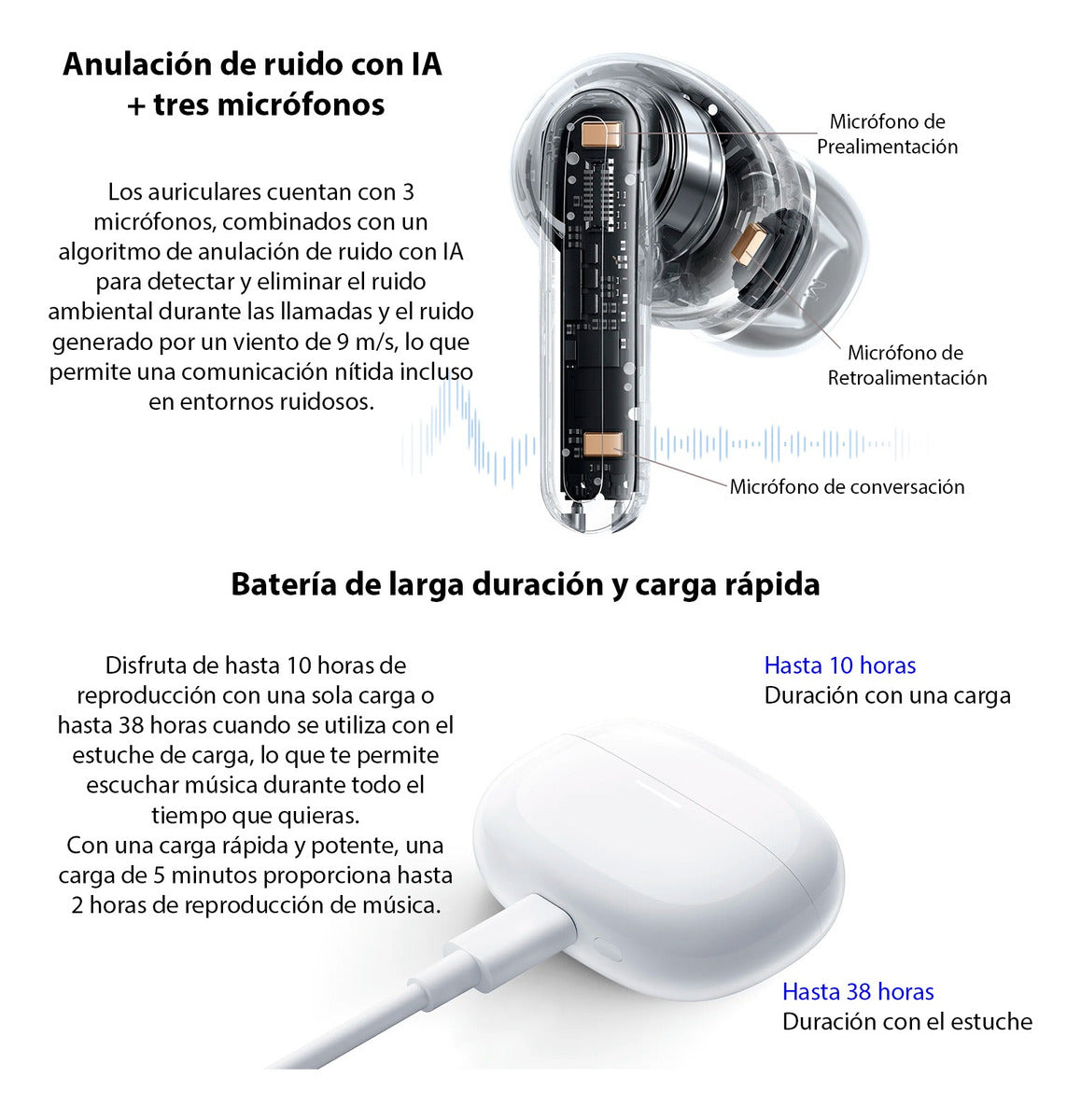 Audífonos Xiaomi Redmi Buds 5 Pro Bluetooth Earbuds Negro