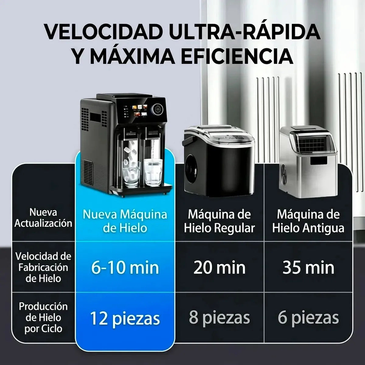 Maquina Fabricadora De Hielo Y Granizado 3 en 1 Pantalla Tactil