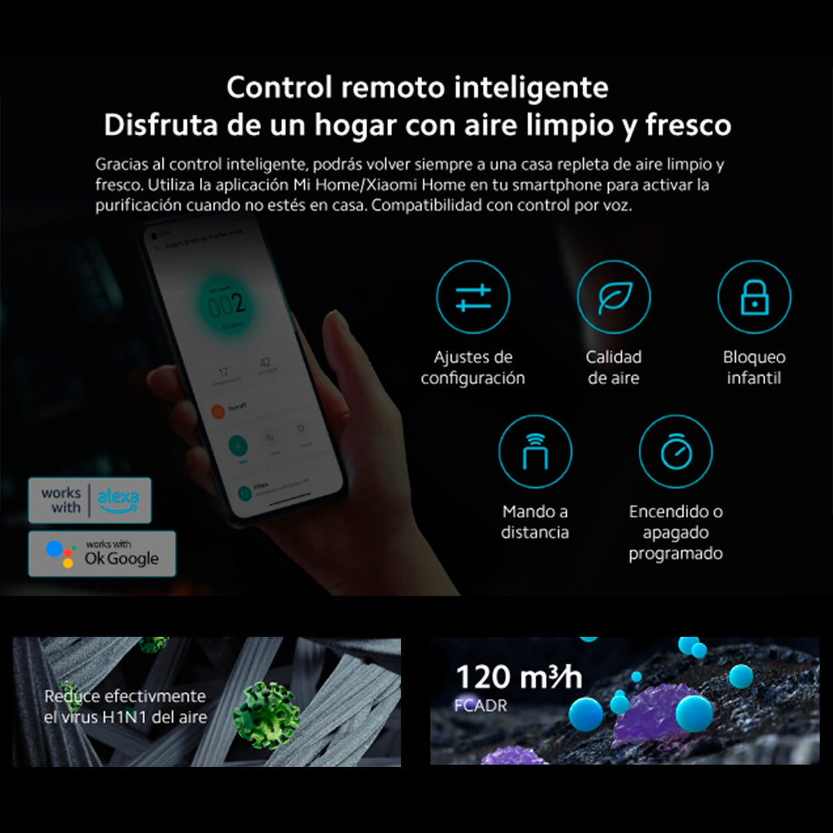 Purificador Aire Xiaomi Smart Air Purifier 4 Lite Eu Blanco