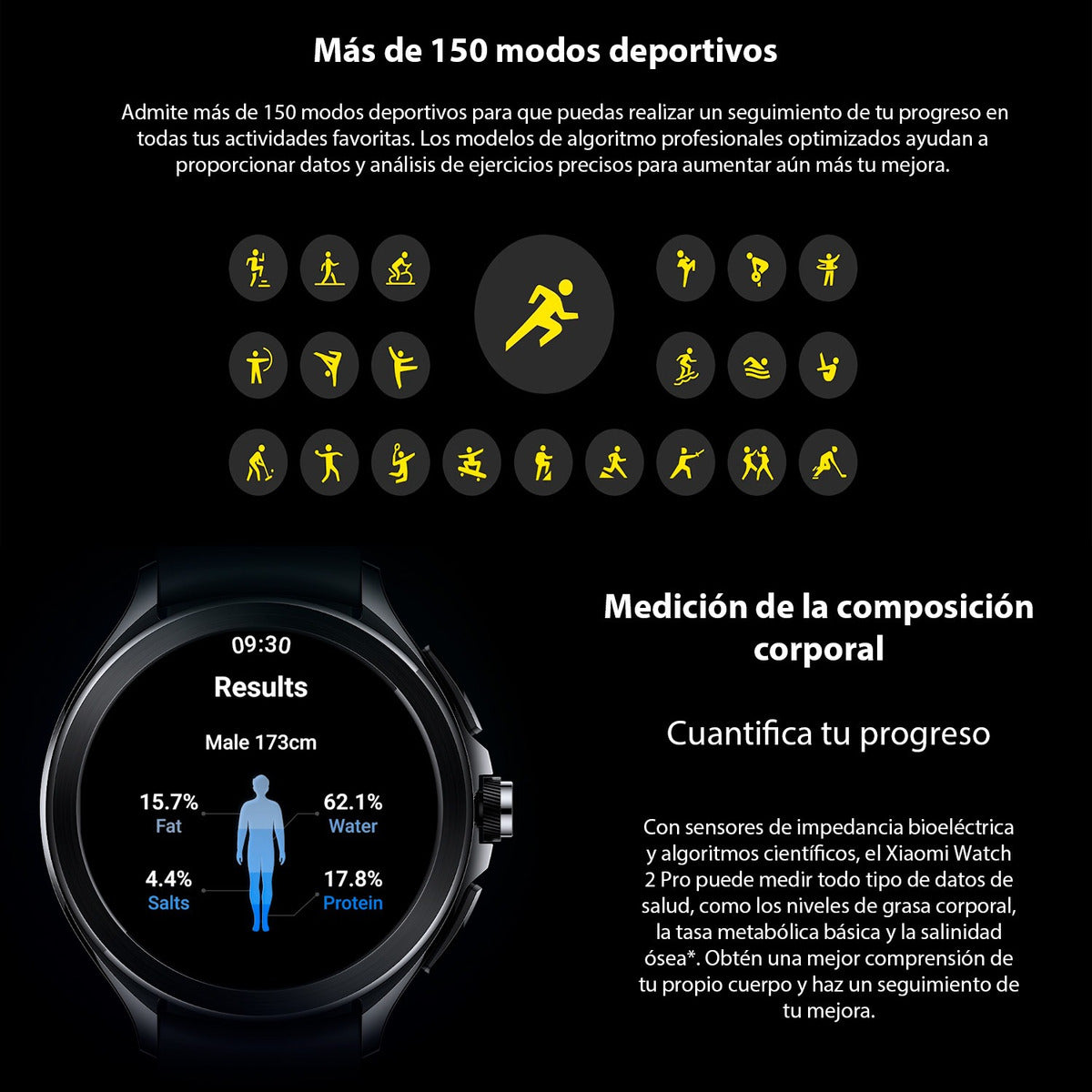 Xiaomi Watch 2 Pro Google Wearos Amoled Gps Sensores Negro Clásico