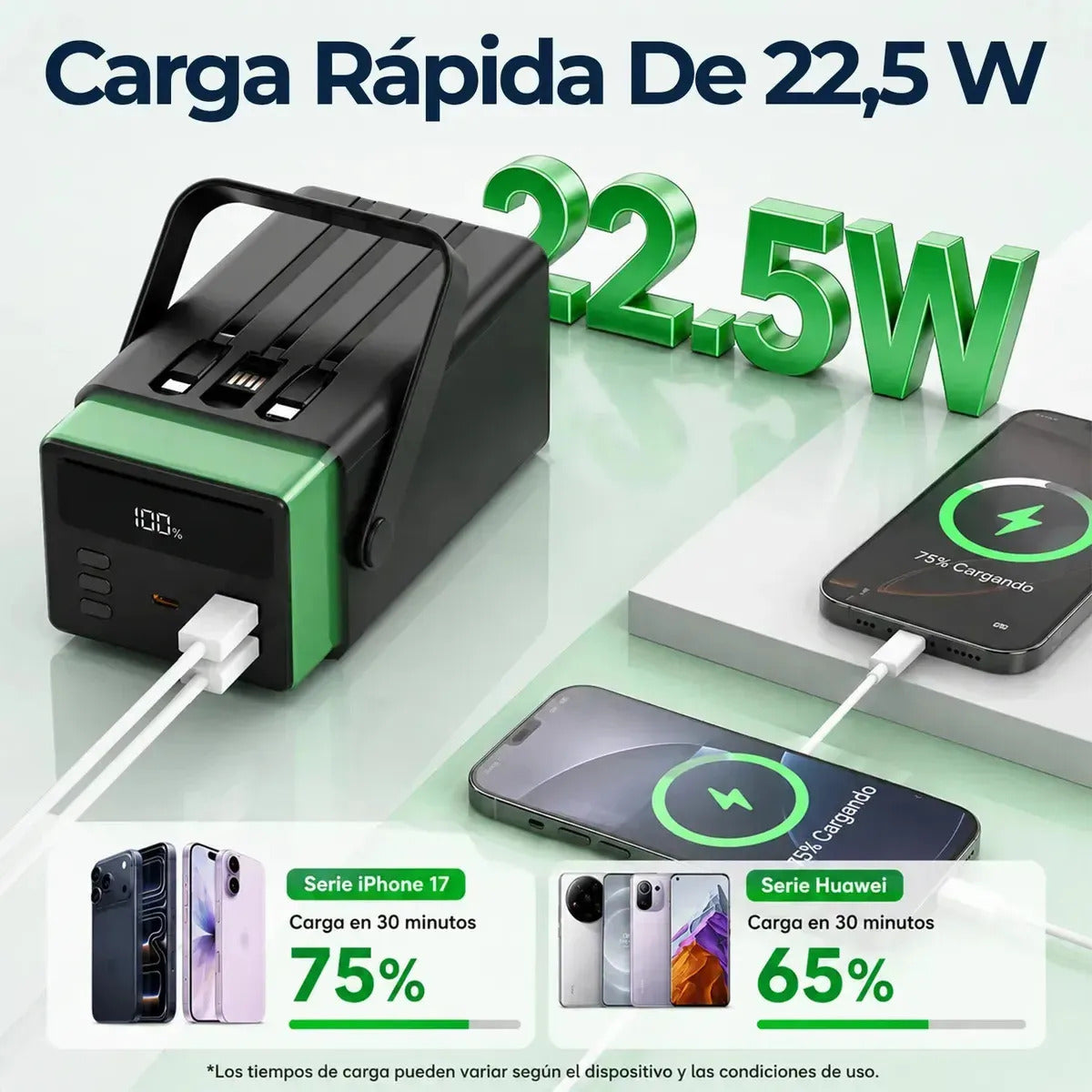 Power Bank 100.000mah Bateria Carga Rapida 22.5w Con Cables